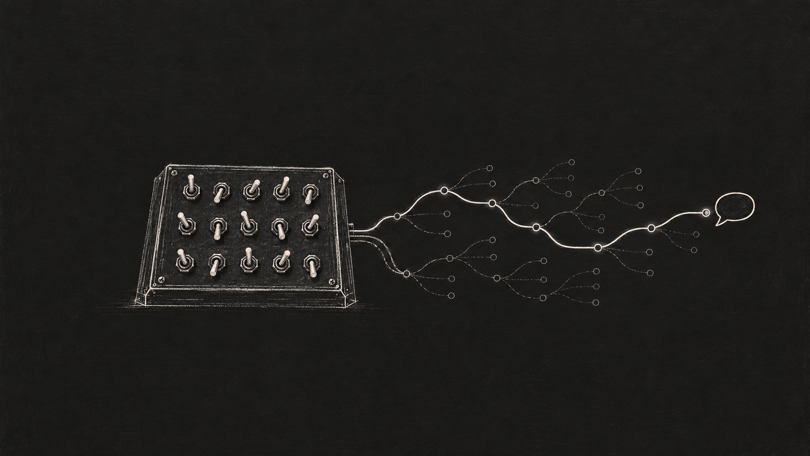 Fifteen toggle levers feed a branching search, with one selected combination leading to an AI answer.