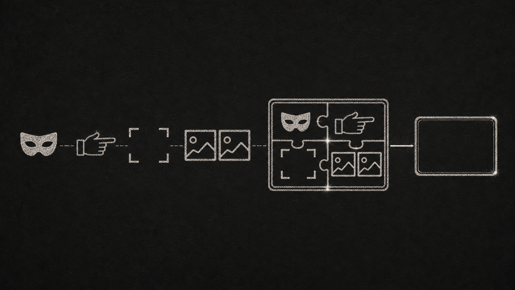 Four prompt components assembling into one clear output.