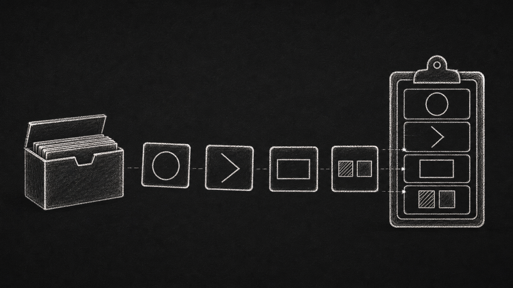 Four modular prompt cards moving from a file box into a clipboard.
